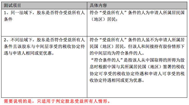 人口测算案例_人口普查